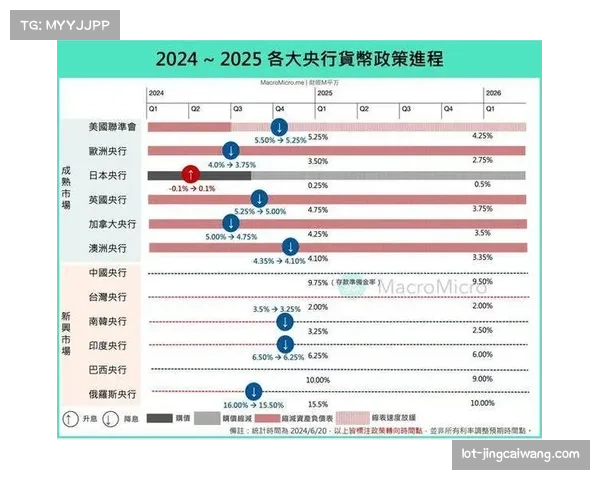 库尼亚姆伯莫双边路持续施压,埃弗顿防线横向移动能力受考验 库尼亚姆伯莫双边路持续施压,埃弗顿防线横向移动能力受考验